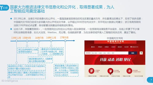 2018年人工智能助力法律服務研究報告