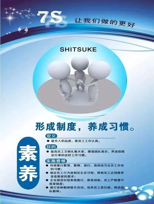 7S管理 物業(yè)管理的效率提升與品質(zhì)保障之道